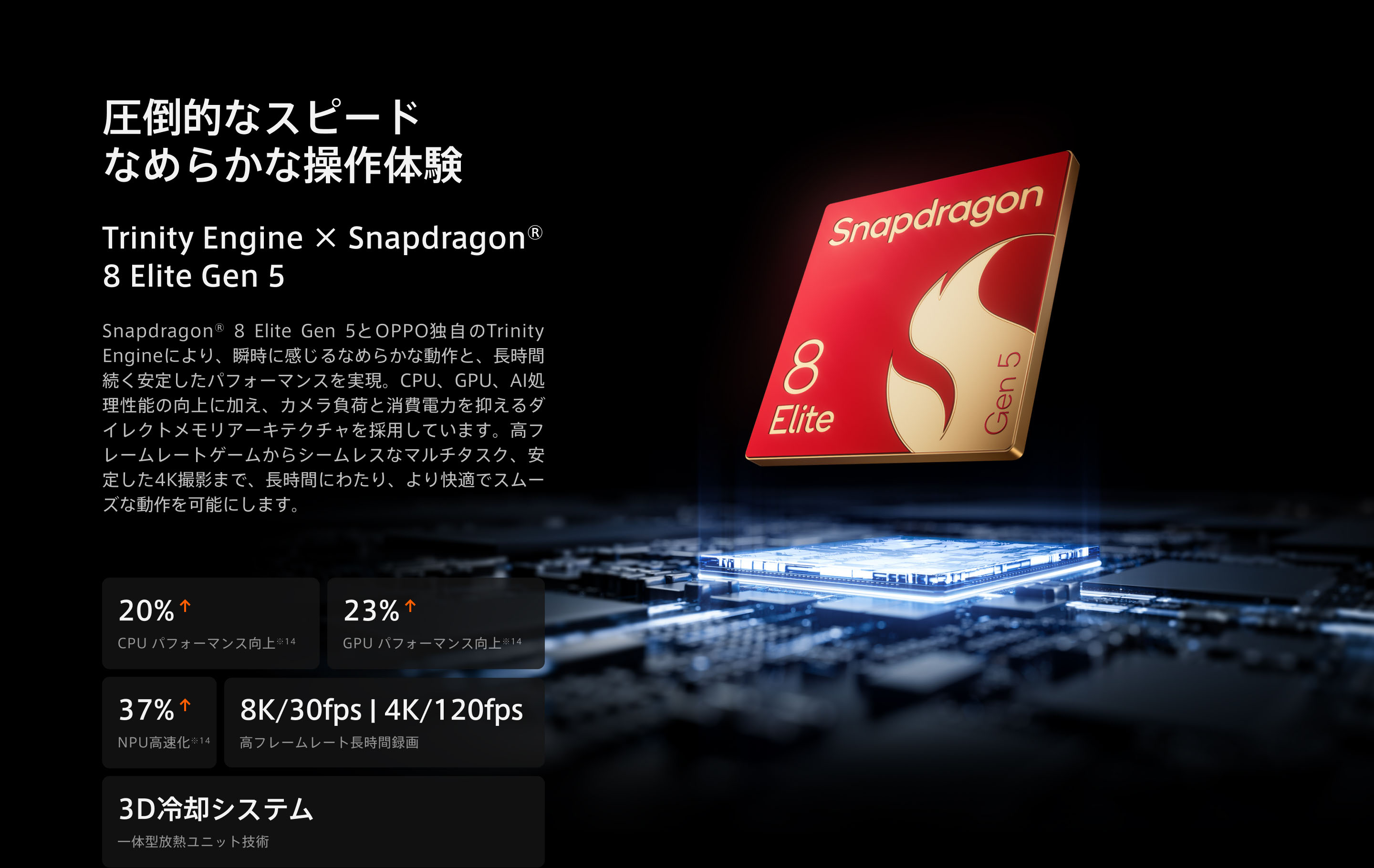 OPPO Find X9 Ultra PC 48